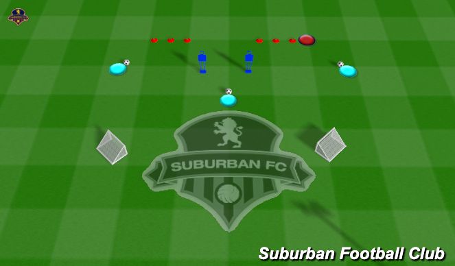 Football/Soccer Session Plan Drill (Colour): Activity - Aerial Claims w/Footwork, Handling, Distro from Hands