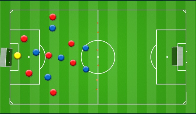 Football/Soccer Session Plan Drill (Colour): Specific Practice 2