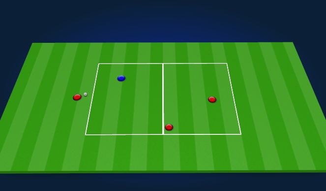 Football/Soccer Session Plan Drill (Colour): Master Follower Principle Animation