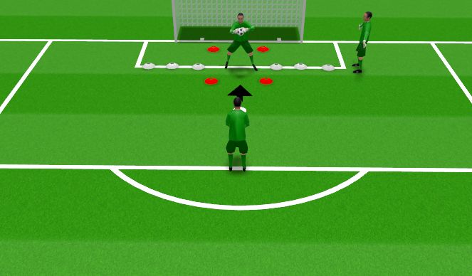 Football/Soccer Session Plan Drill (Colour): Screen 1