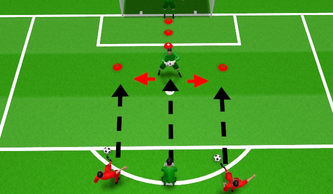 Football/Soccer Session Plan Drill (Colour): Screen 2