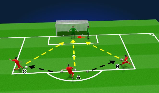 Football/Soccer Session Plan Drill (Colour): Screen 4