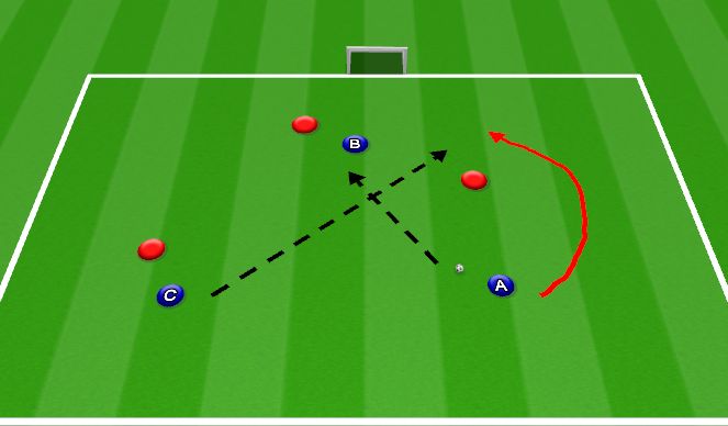 Football/Soccer Session Plan Drill (Colour): Up, back & through
