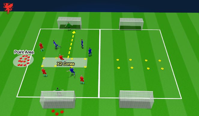 Football/Soccer Session Plan Drill (Colour): Mini Games