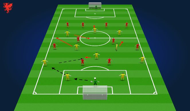 Football/Soccer Session Plan Drill (Colour): Pattern 1