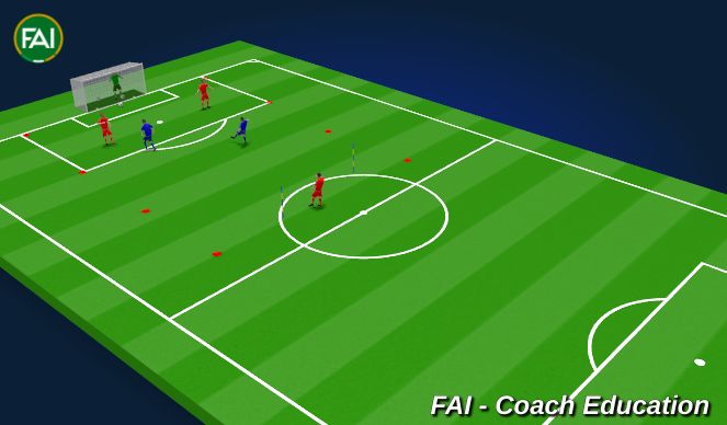 Football/Soccer Session Plan Drill (Colour): Screen 1