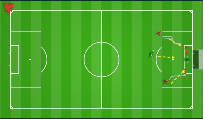 Football/Soccer Session Plan Drill (Colour): Screen 1