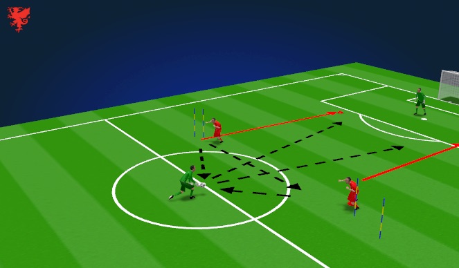 Football/Soccer Session Plan Drill (Colour): Screen 2