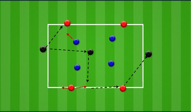Football/Soccer Session Plan Drill (Colour): 4v4+3 Rondo
