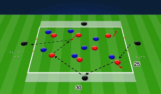 Football/Soccer Session Plan Drill (Colour): 7v7 - Possession Game 