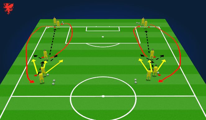 Football/Soccer Session Plan Drill (Colour): Screen 1