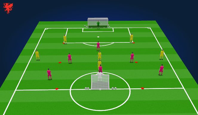 Football/Soccer Session Plan Drill (Colour): Screen 3