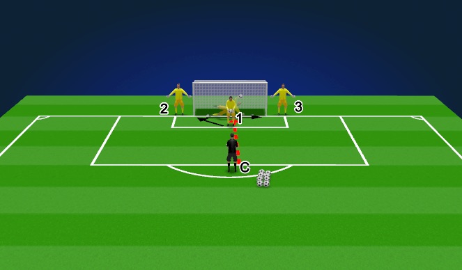 Football/Soccer Session Plan Drill (Colour): Phase One - Fitness/Shot Stopping