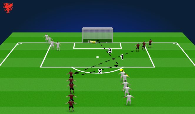 Football/Soccer Session Plan Drill (Colour): Shooting 