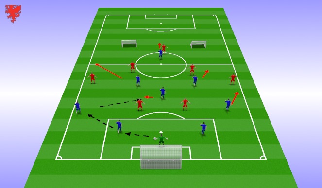Football/Soccer Session Plan Drill (Colour): Block 1
