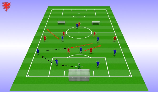 Football/Soccer Session Plan Drill (Colour): Block 2