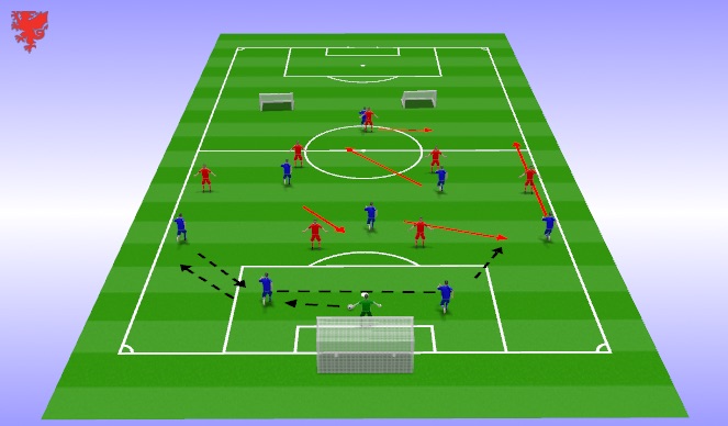 Football/Soccer Session Plan Drill (Colour): Block 3