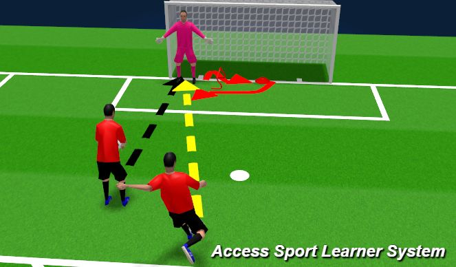 Football/Soccer Session Plan Drill (Colour): Drill #1