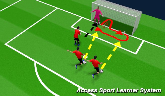 Football/Soccer Session Plan Drill (Colour): Drill #2