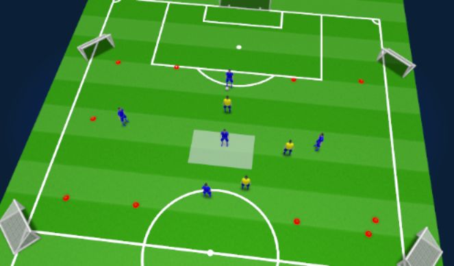 Football/Soccer Session Plan Drill (Colour): 5v3 Rondo