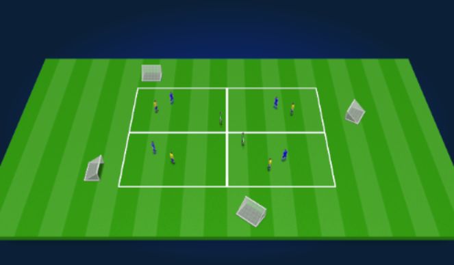 Football/Soccer Session Plan Drill (Colour): 4v4 + 2