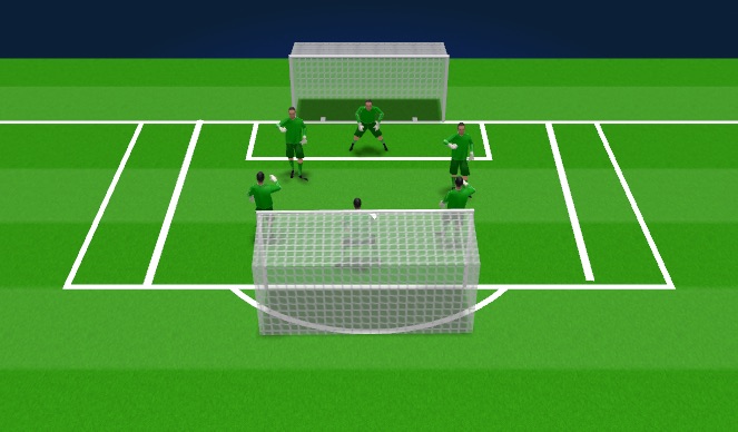 Football/Soccer Session Plan Drill (Colour): Goalkeeper Wars