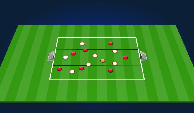 Football/Soccer Session Plan Drill (Colour): 7v7+1 Attacking width
