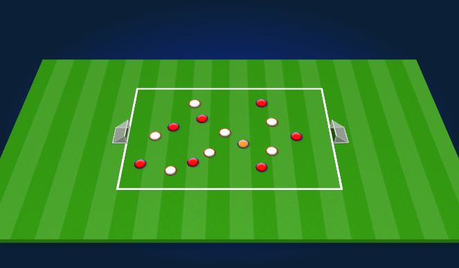 Football/Soccer Session Plan Drill (Colour): 7v7+1 Unconditioned game