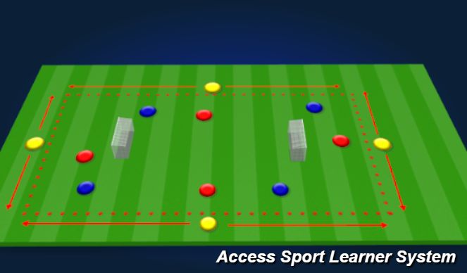 Football/Soccer Session Plan Drill (Colour): Drill 1