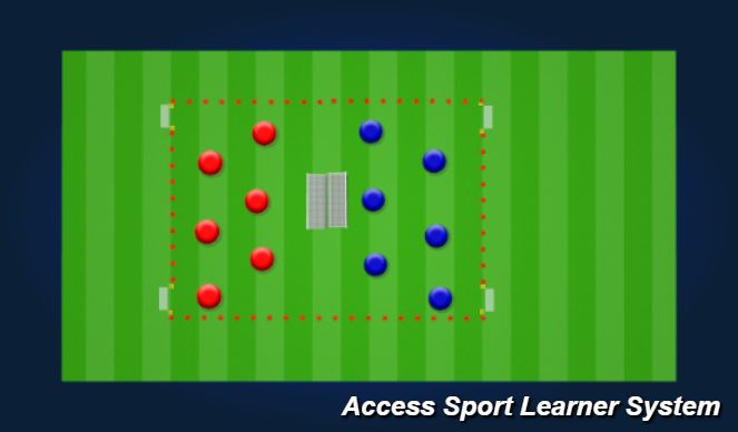 Football/Soccer Session Plan Drill (Colour): Drill 2