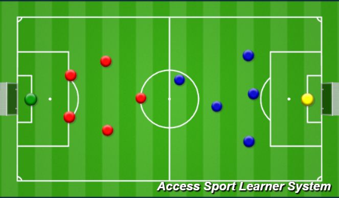 Football/Soccer Session Plan Drill (Colour): SSG