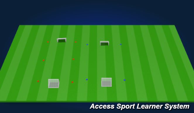 Football/Soccer Session Plan Drill (Colour): Arrival Activity