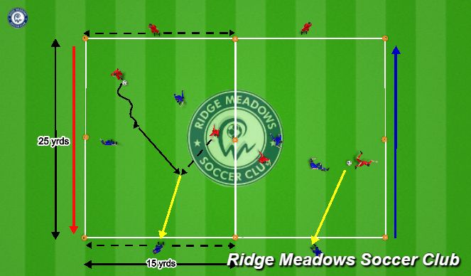Football/Soccer Session Plan Drill (Colour): 2vs2 Quick Transitions
