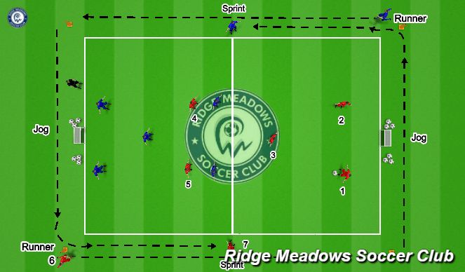 Football/Soccer Session Plan Drill (Colour): Fitness training for Recovery between Actions