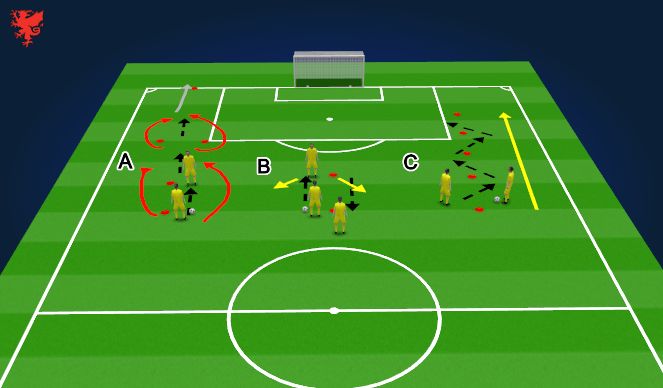 Football/Soccer Session Plan Drill (Colour): Screen 1