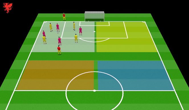 Football/Soccer Session Plan Drill (Colour): Screen 2