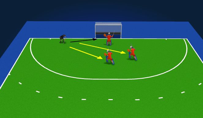 Hockey Session Plan Drill (Colour): Oefening 1