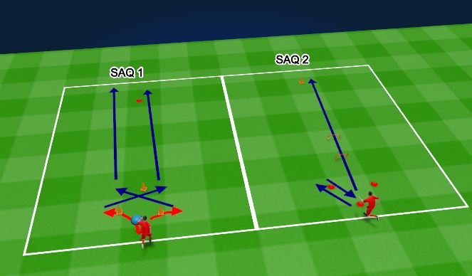 Football/Soccer Session Plan Drill (Colour): SAQ