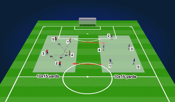Visual Updates in Football X Mine Island Slot Game
