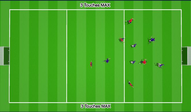 Football/Soccer Session Plan Drill (Colour): SSG1
