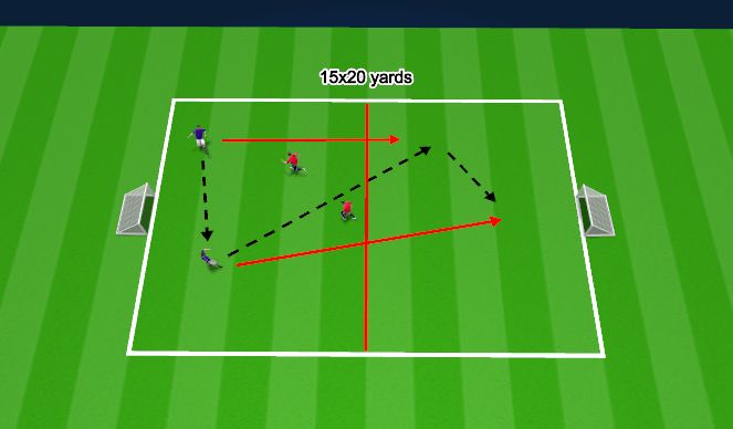 Football/Soccer Session Plan Drill (Colour): Activity
