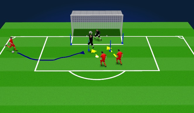 Football/Soccer Session Plan Drill (Colour): part 2
