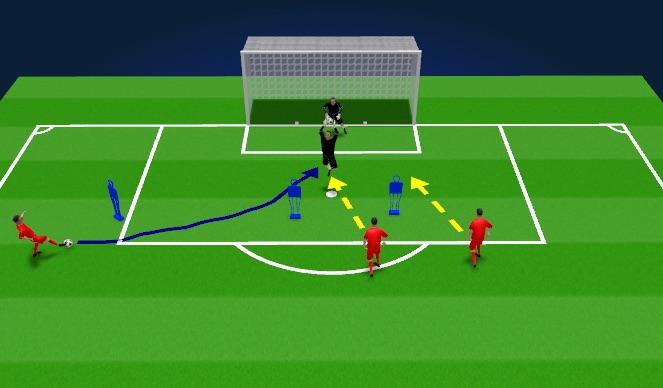 Football/Soccer Session Plan Drill (Colour): part 3