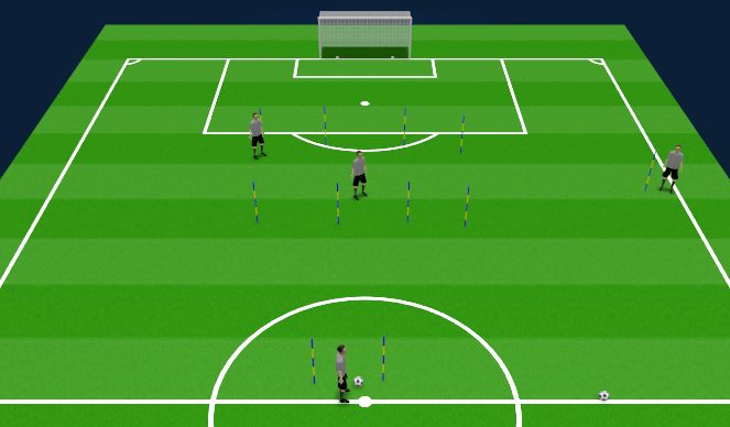 Football/Soccer Session Plan Drill (Colour): Wing Movement