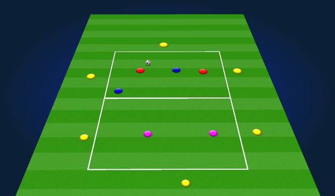 Football/Soccer Session Plan Drill (Colour): Technical: OVR Rondo