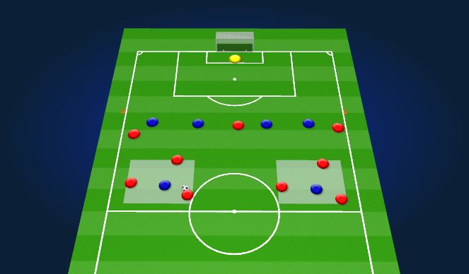 Football/Soccer Session Plan Drill (Colour): Functional: Mid 3rd Rondo to Goal