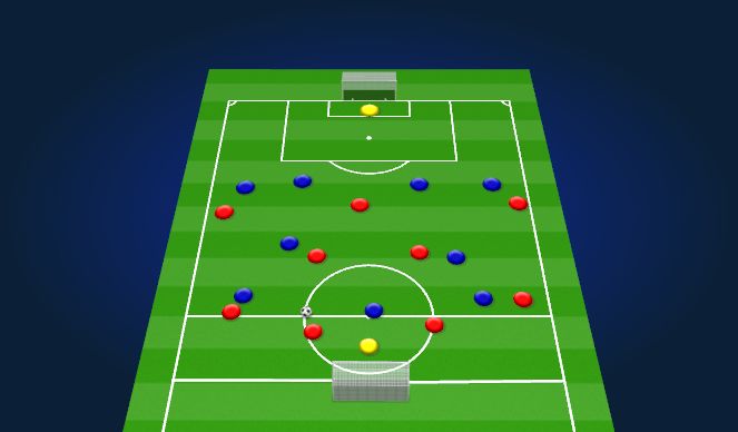 Football/Soccer Session Plan Drill (Colour): Functional: SSG