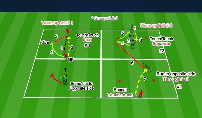 Football/Soccer Session Plan Drill (Colour): Warm up 1 & 2