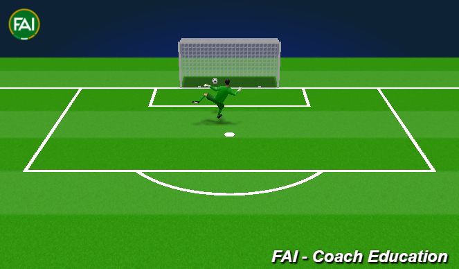 Football/Soccer Session Plan Drill (Colour): KIcking Techniques