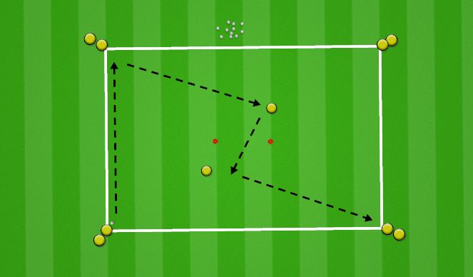 Football/Soccer Session Plan Drill (Colour): Passing Practice